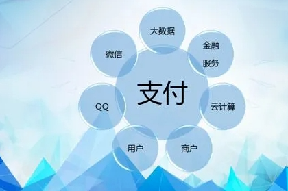 星支付POS机：如何办理公益类商户？