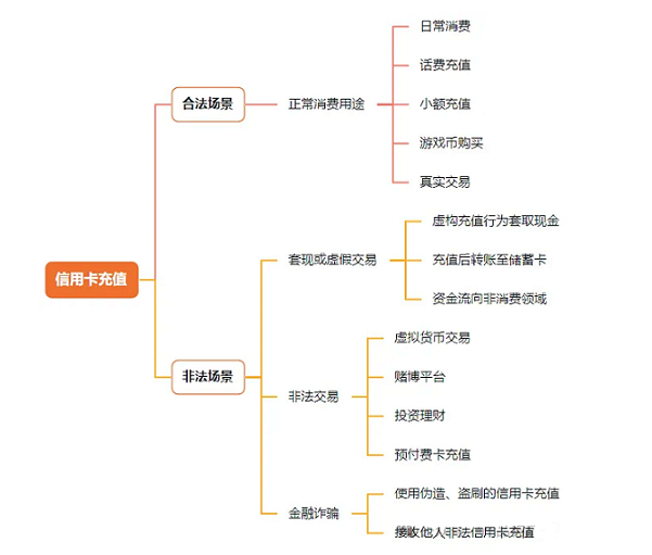 082b35b1-7f9b-4973-a888-c5dbc887bf85.png