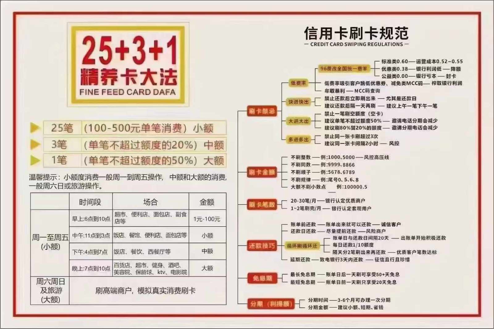25+3+1精养卡大法Y.jpg